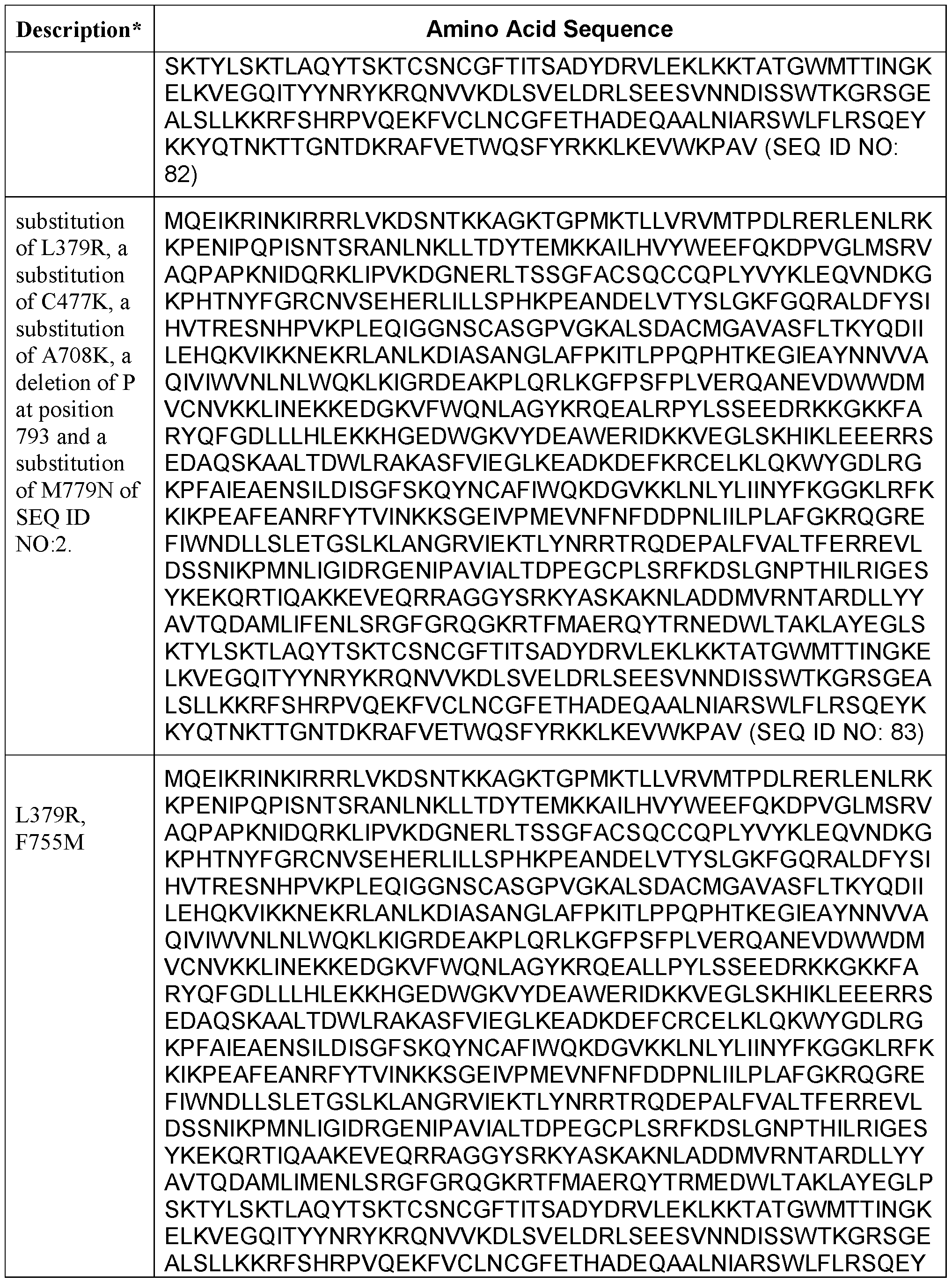 Figure imgf000119_0001
