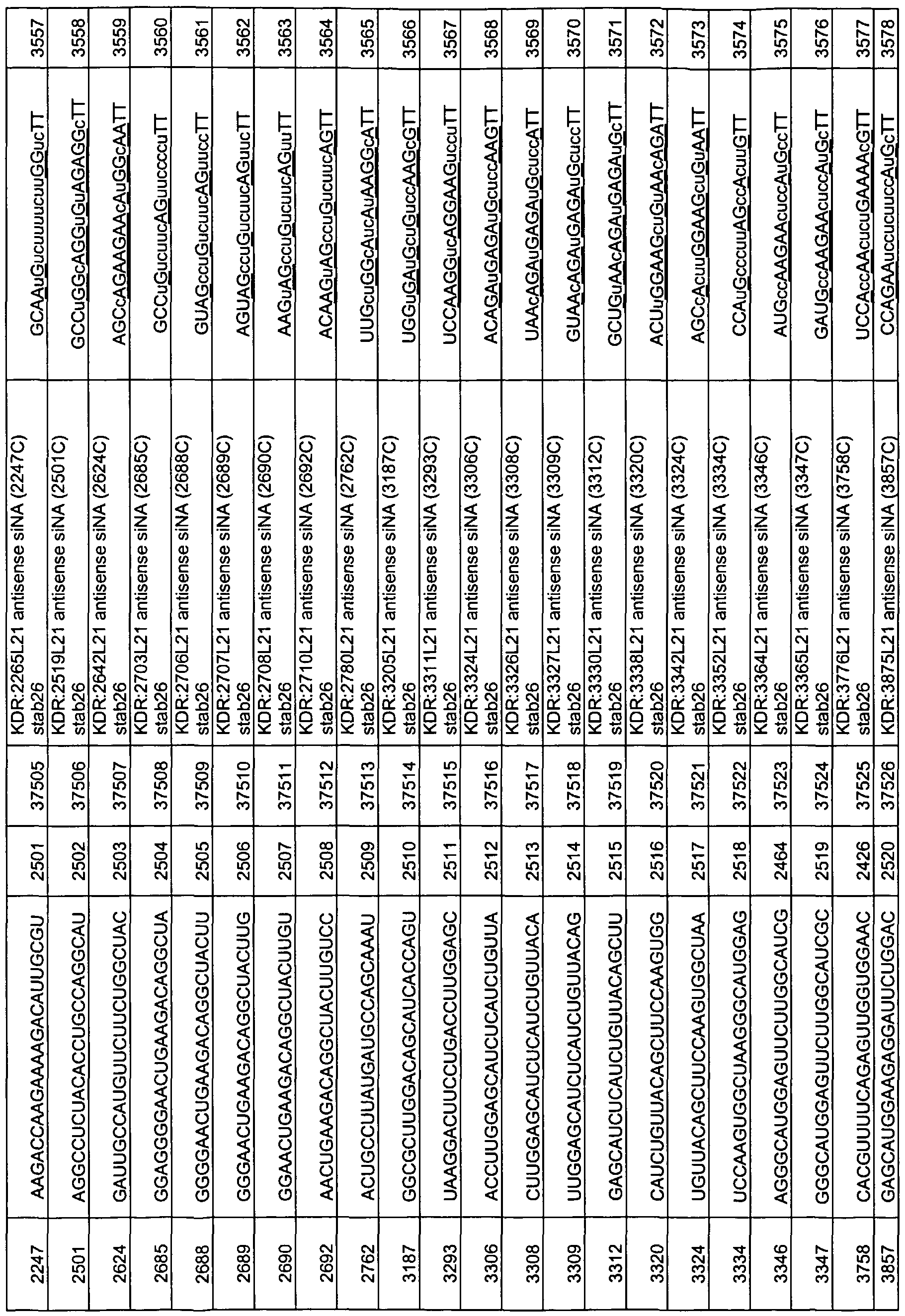 Figure imgf000302_0001