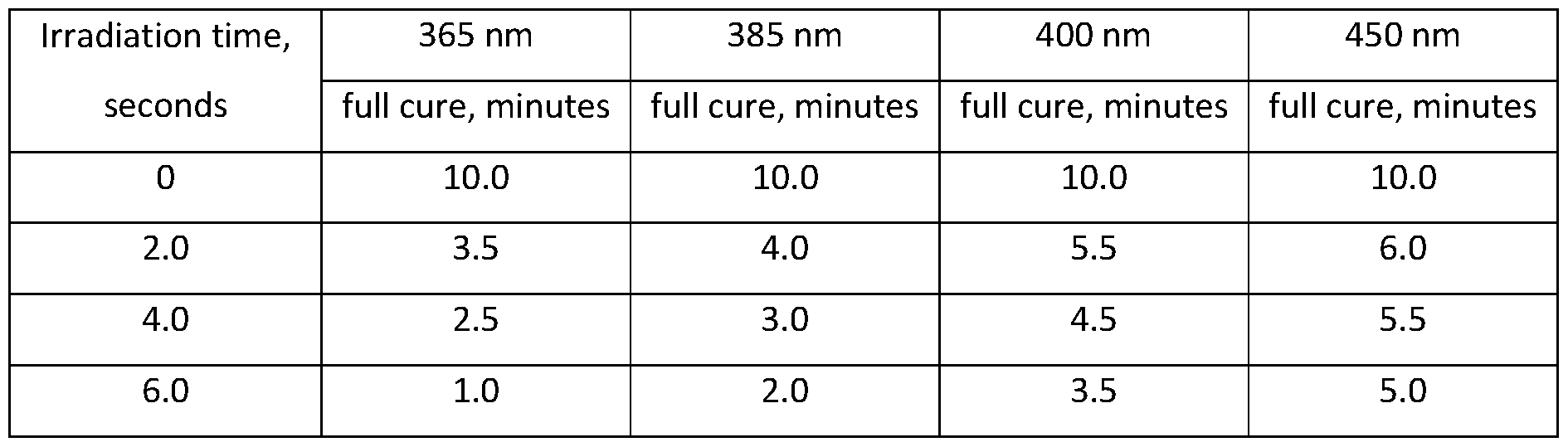 Figure imgf000062_0001