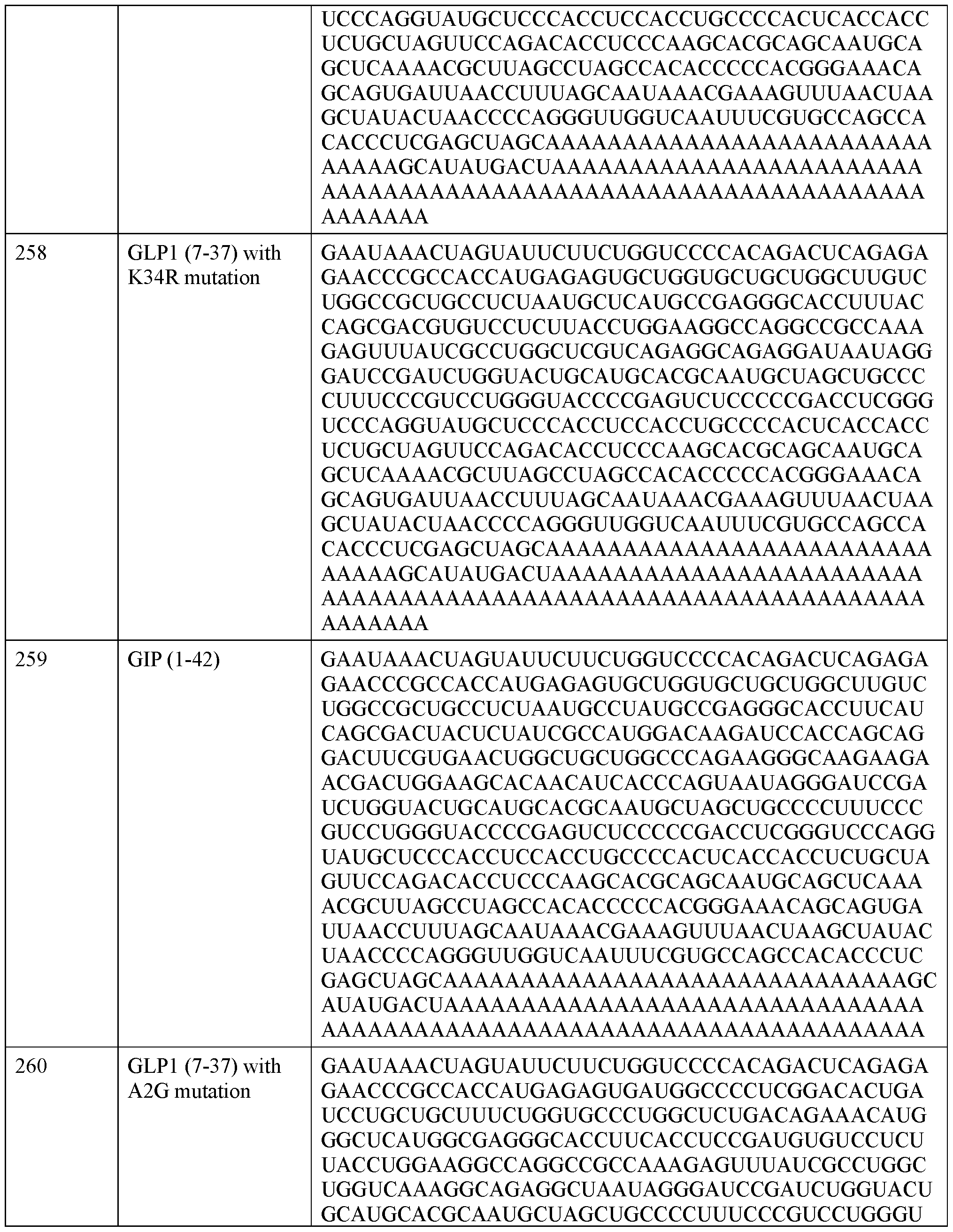 Figure imgf000157_0001