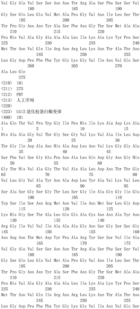 Figure IDA0001404511030000741