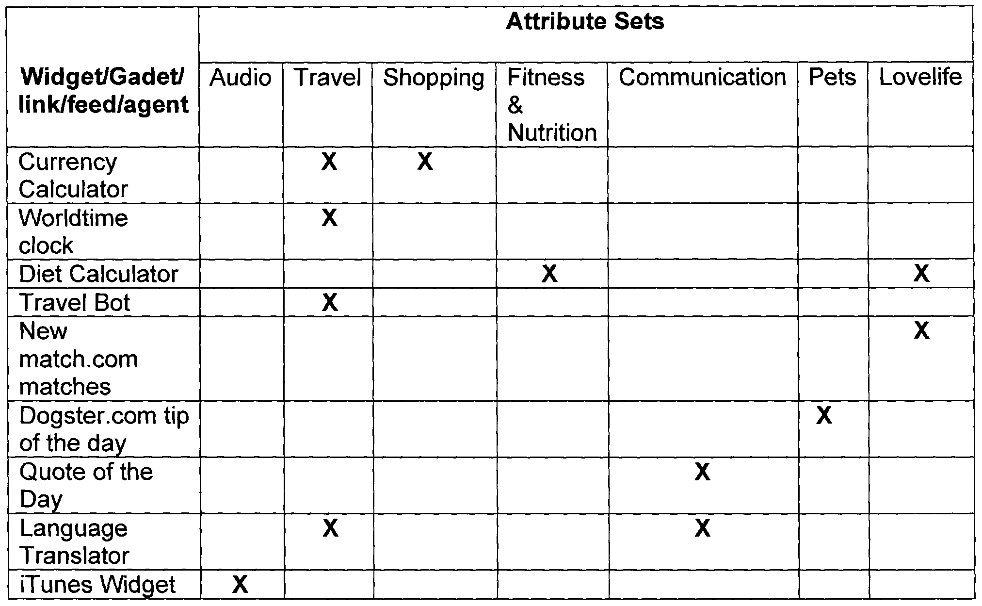 Figure imgf000020_0001