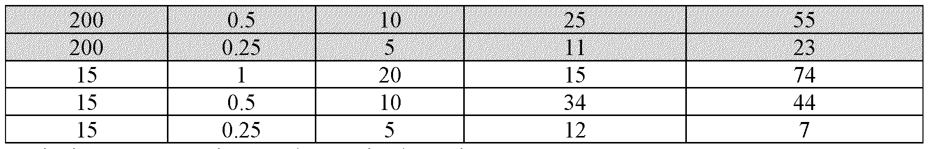 Figure imgf000060_0001
