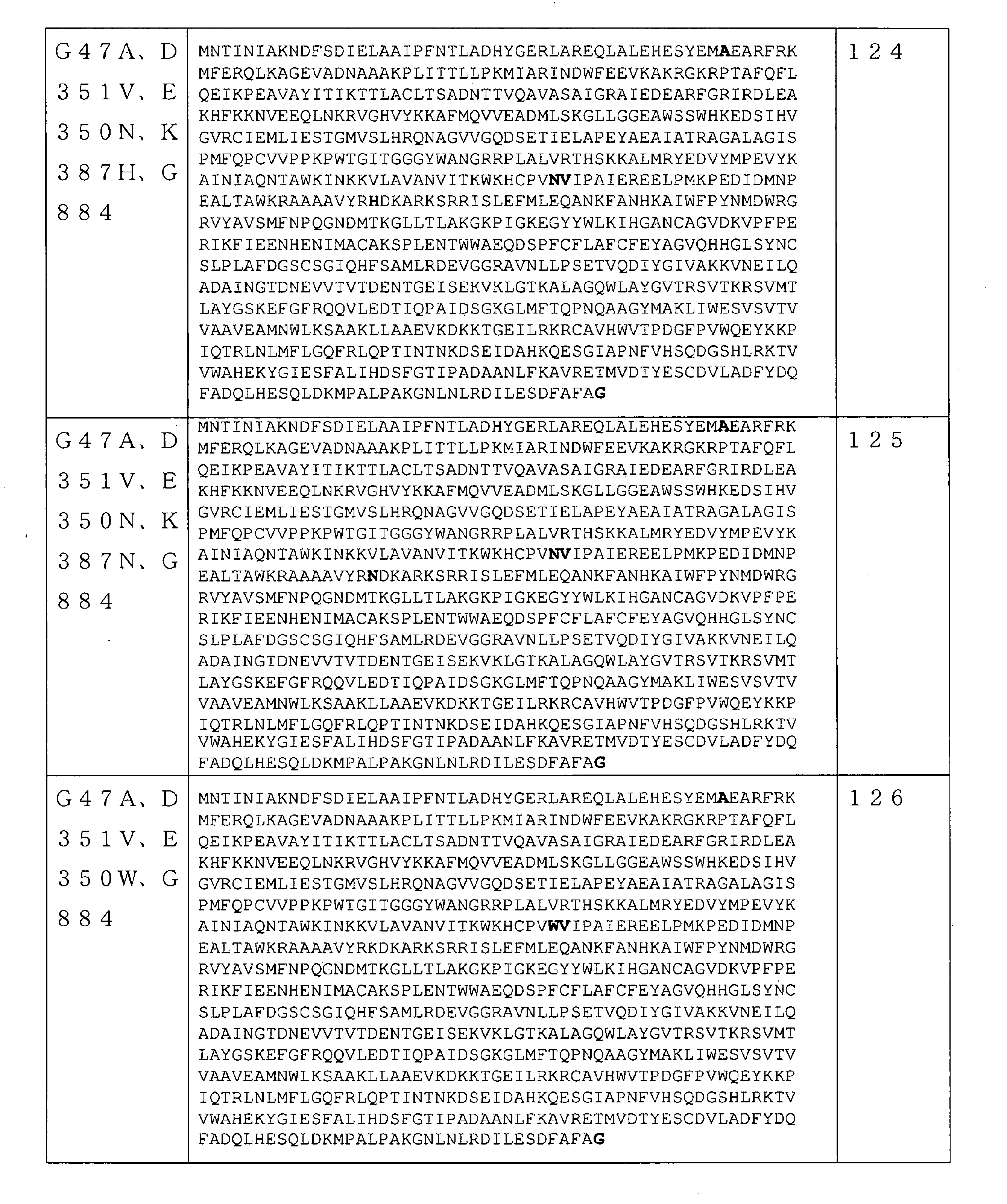 Figure 2022521094000073