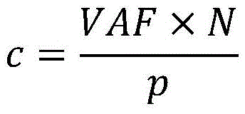 Figure BDA0002322135690000322