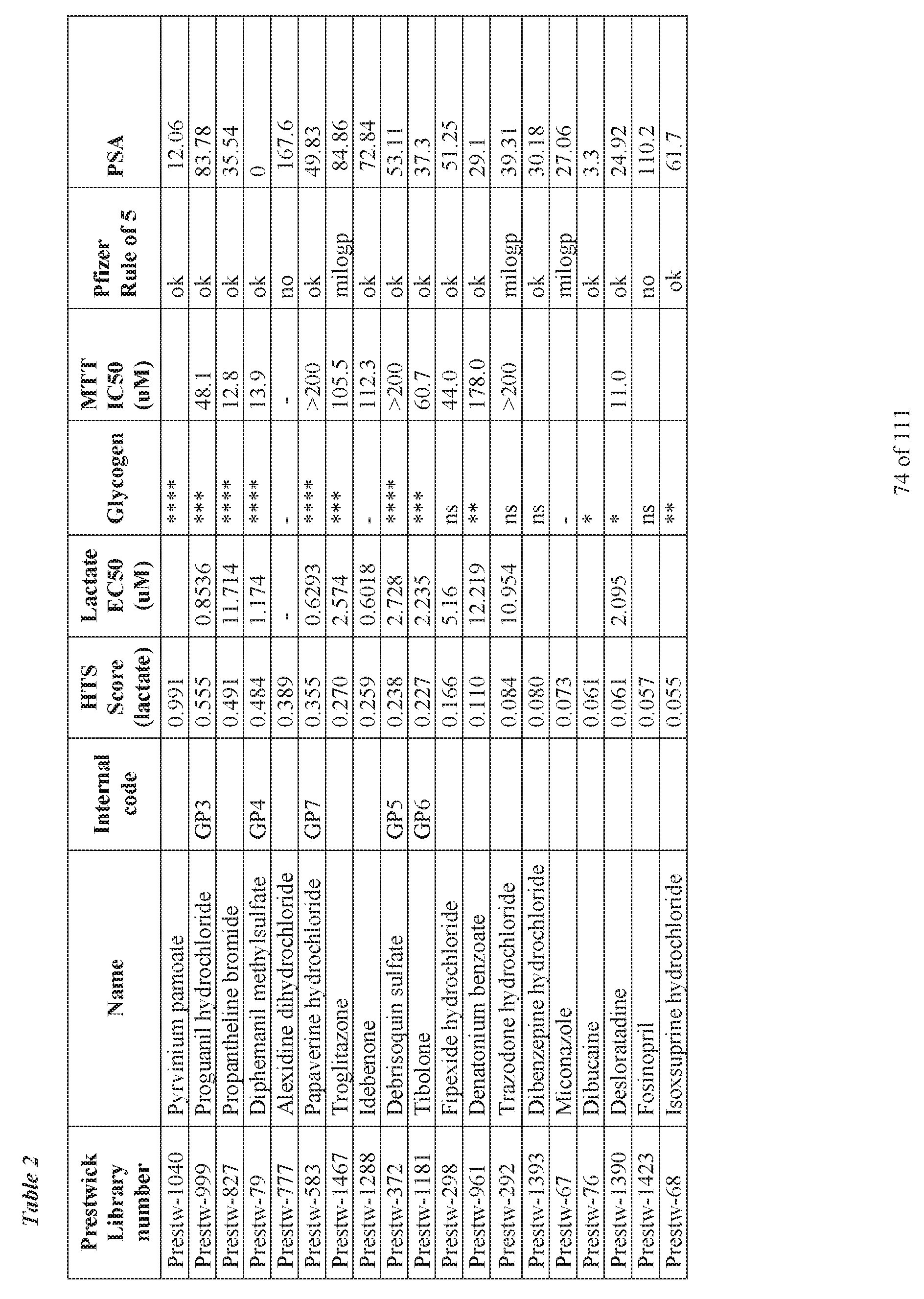 Figure imgf000076_0001