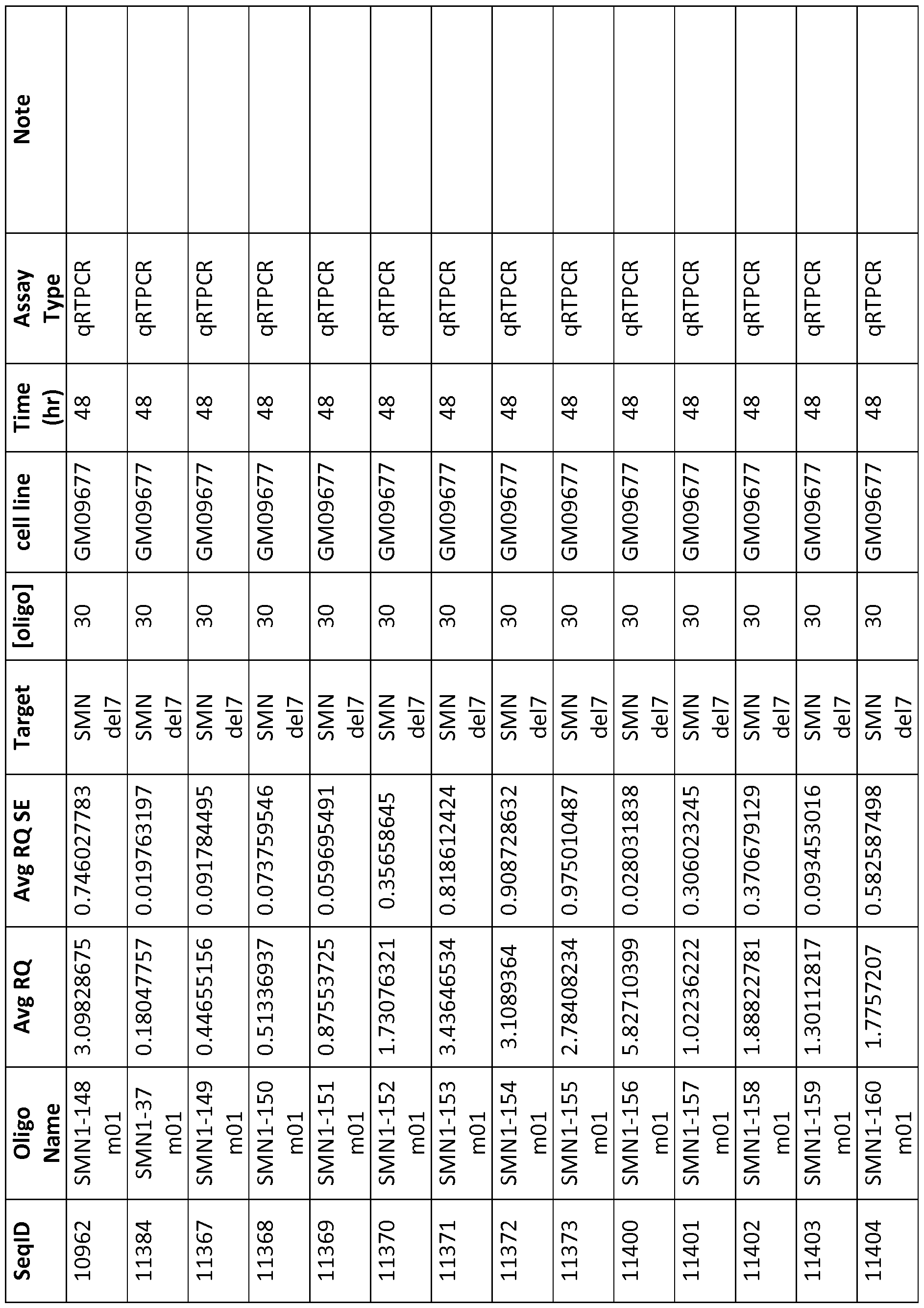 Figure imgf000252_0001