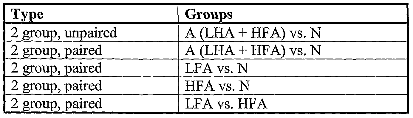 Figure imgf000034_0001