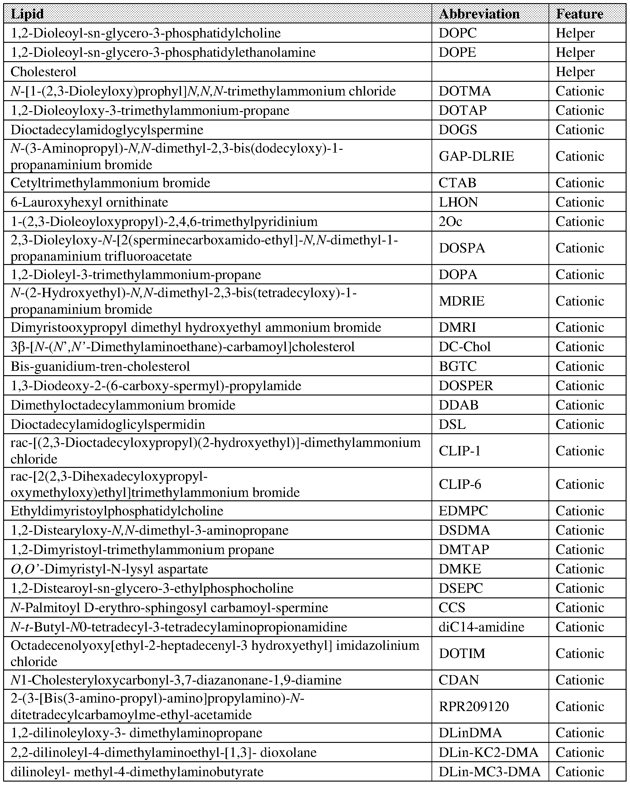 Figure imgf000177_0001