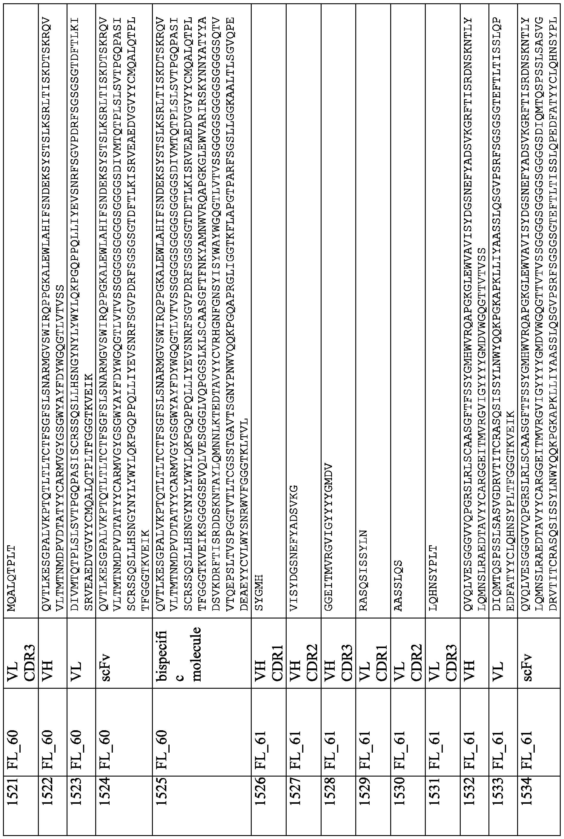 Figure imgf000339_0001