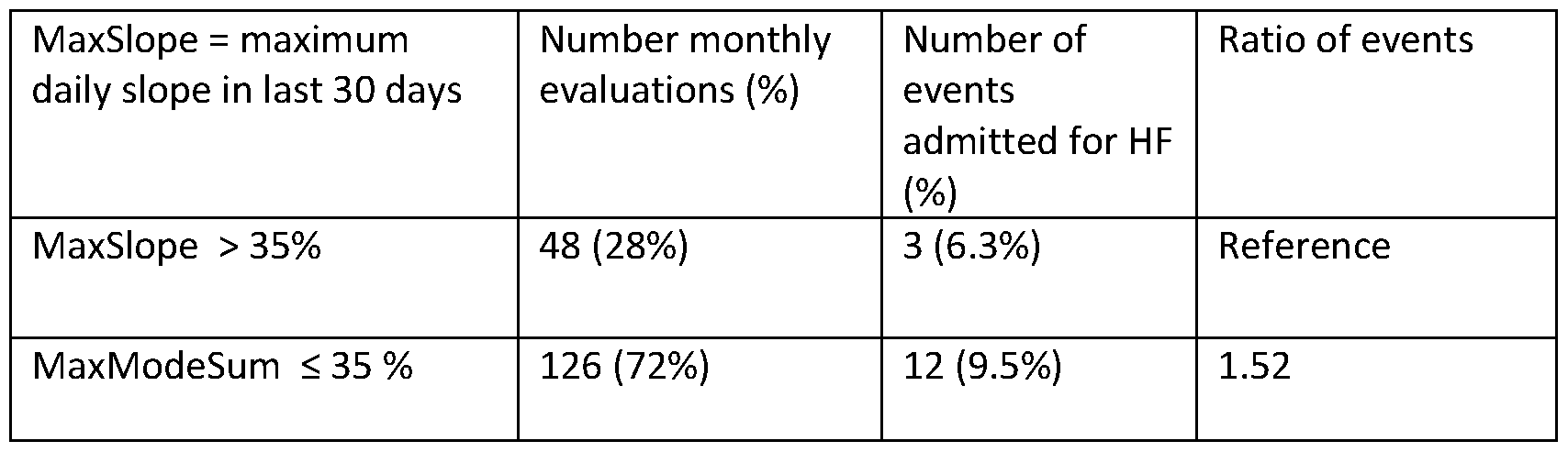 Figure imgf000015_0001