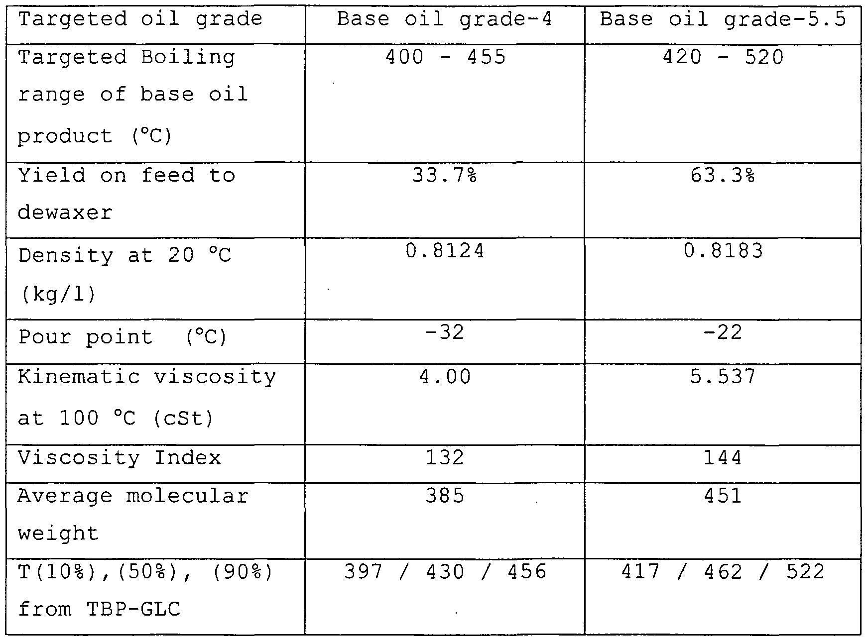 Figure imgf000016_0001