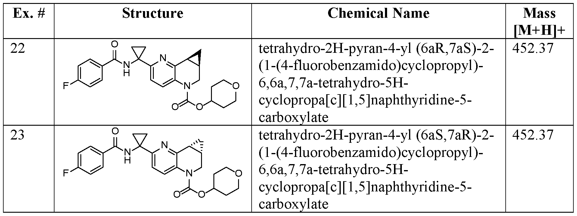 Figure imgf000067_0003
