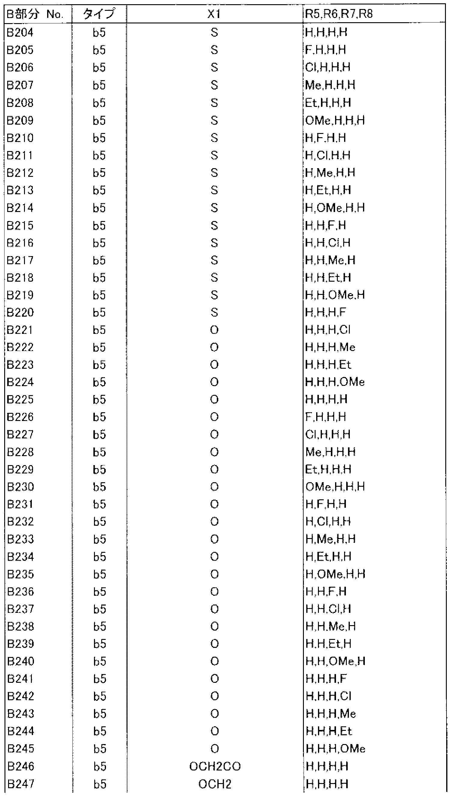 Figure imgf000097_0001