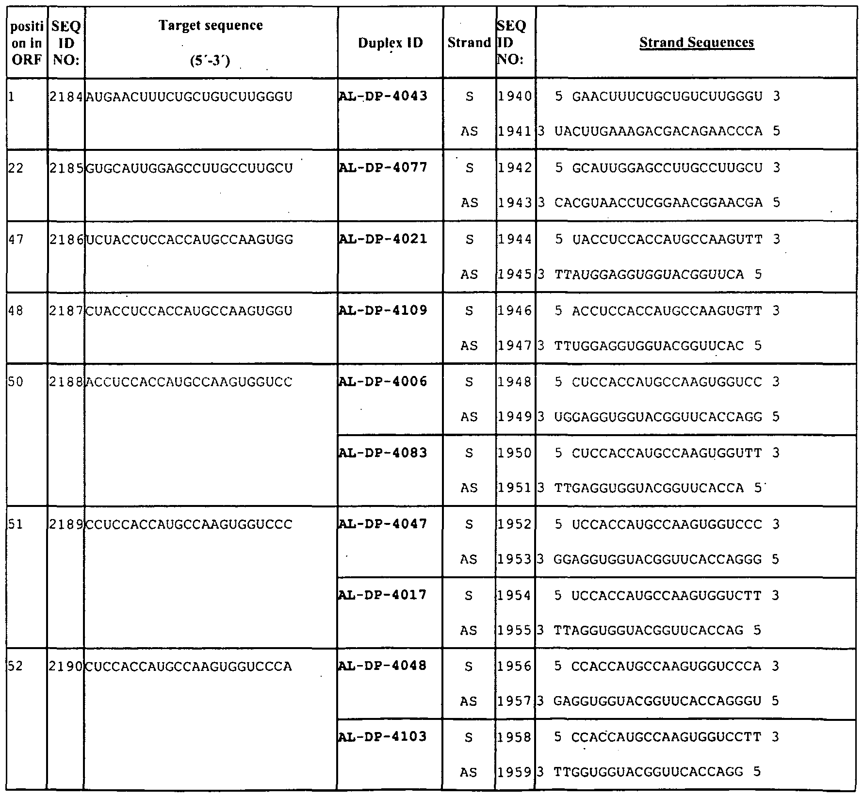 Figure imgf000120_0002