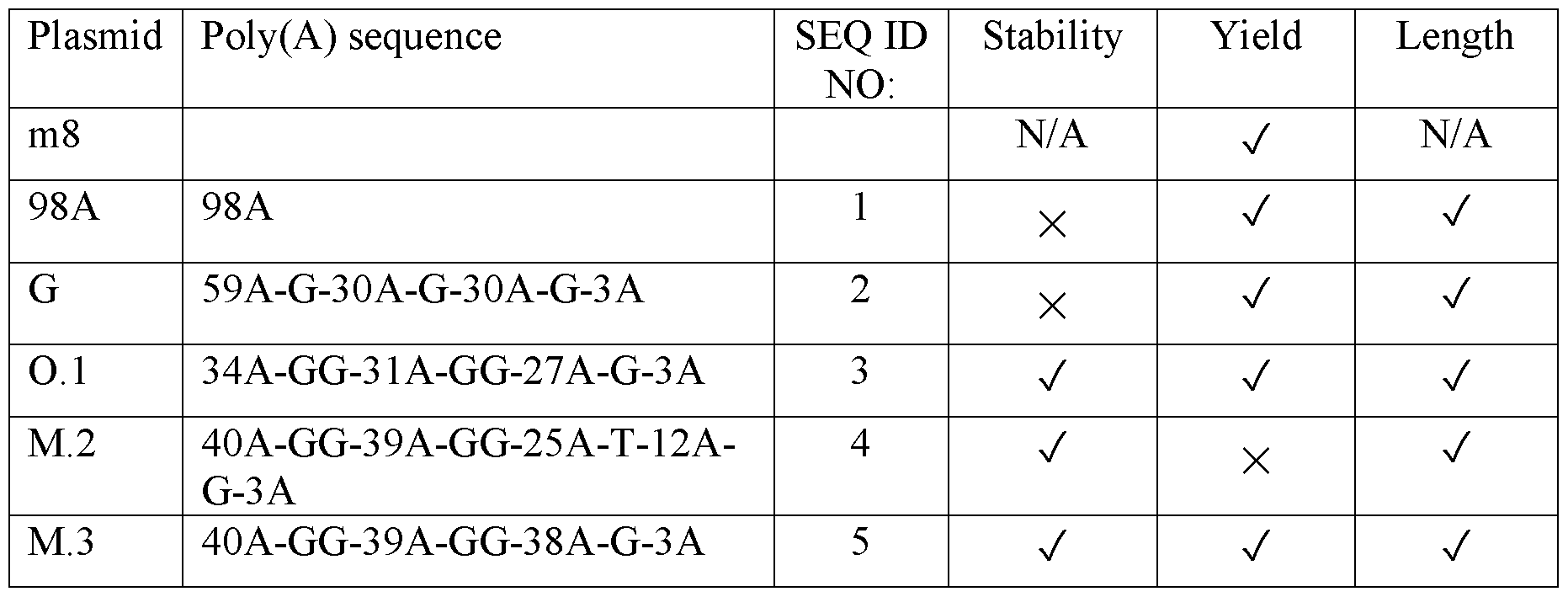 Figure imgf000052_0001
