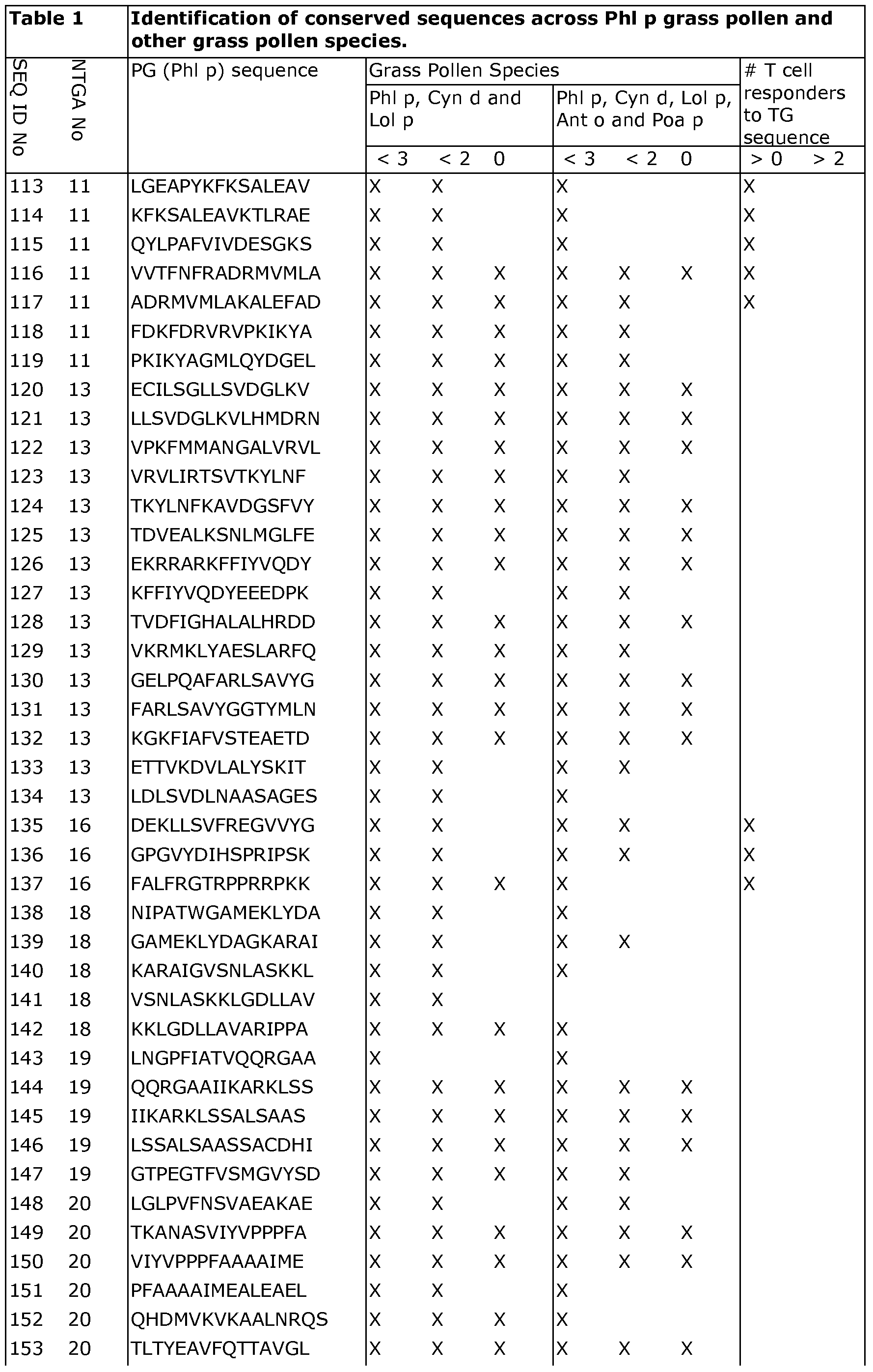 Figure imgf000047_0001