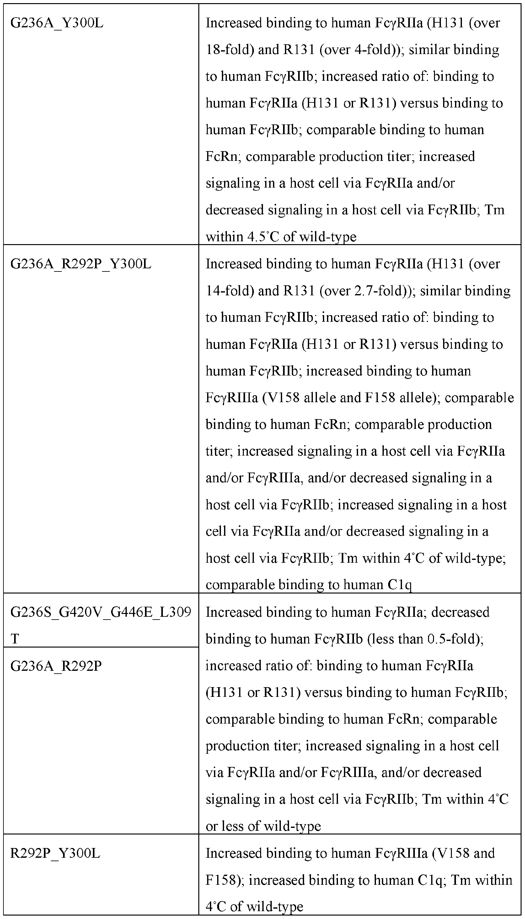 Figure imgf000043_0001