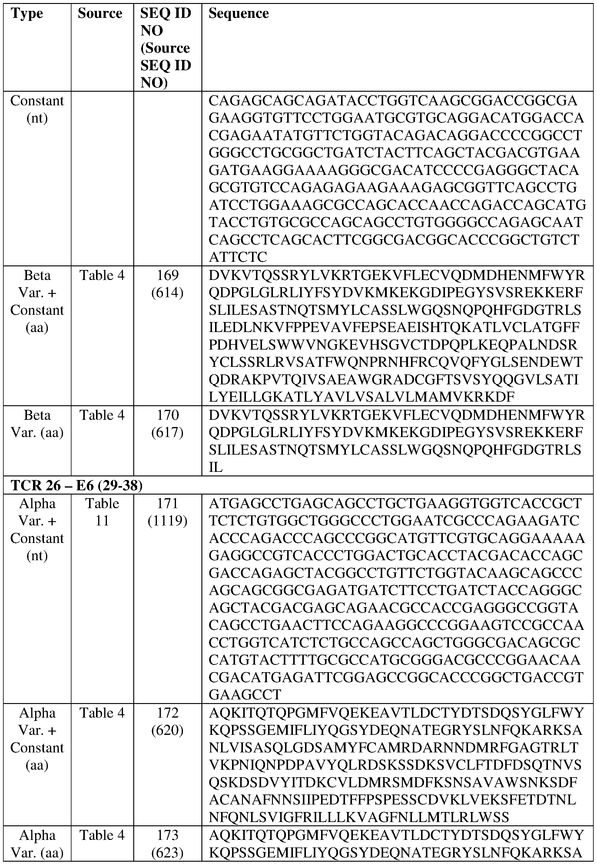 Figure imgf000197_0001