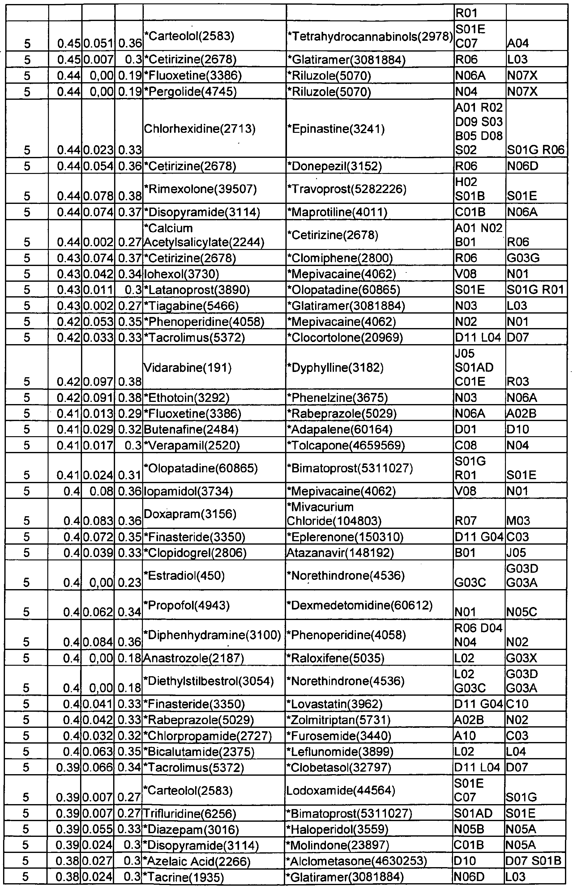 Figure imgf000106_0001
