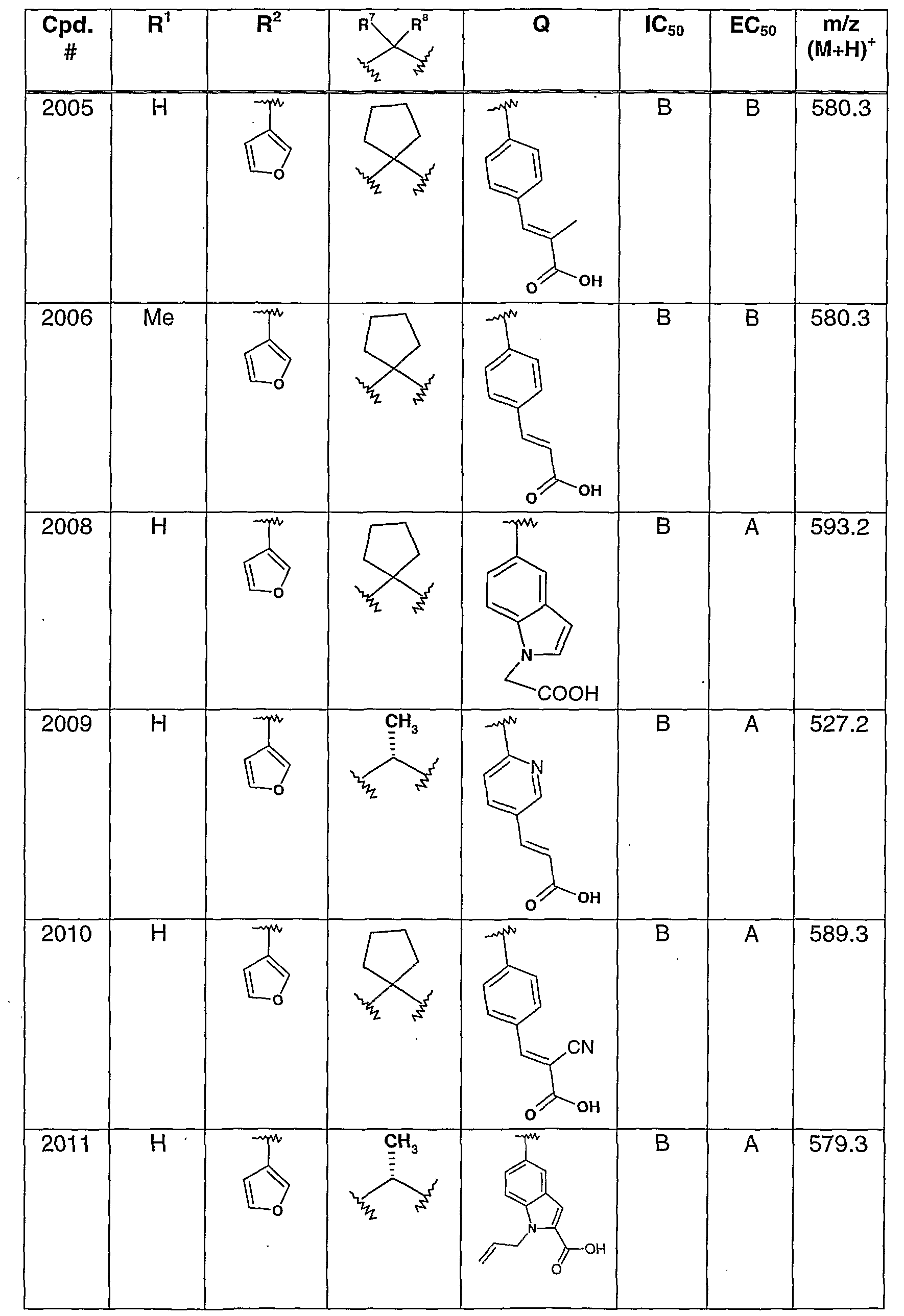 Figure imgf000156_0001