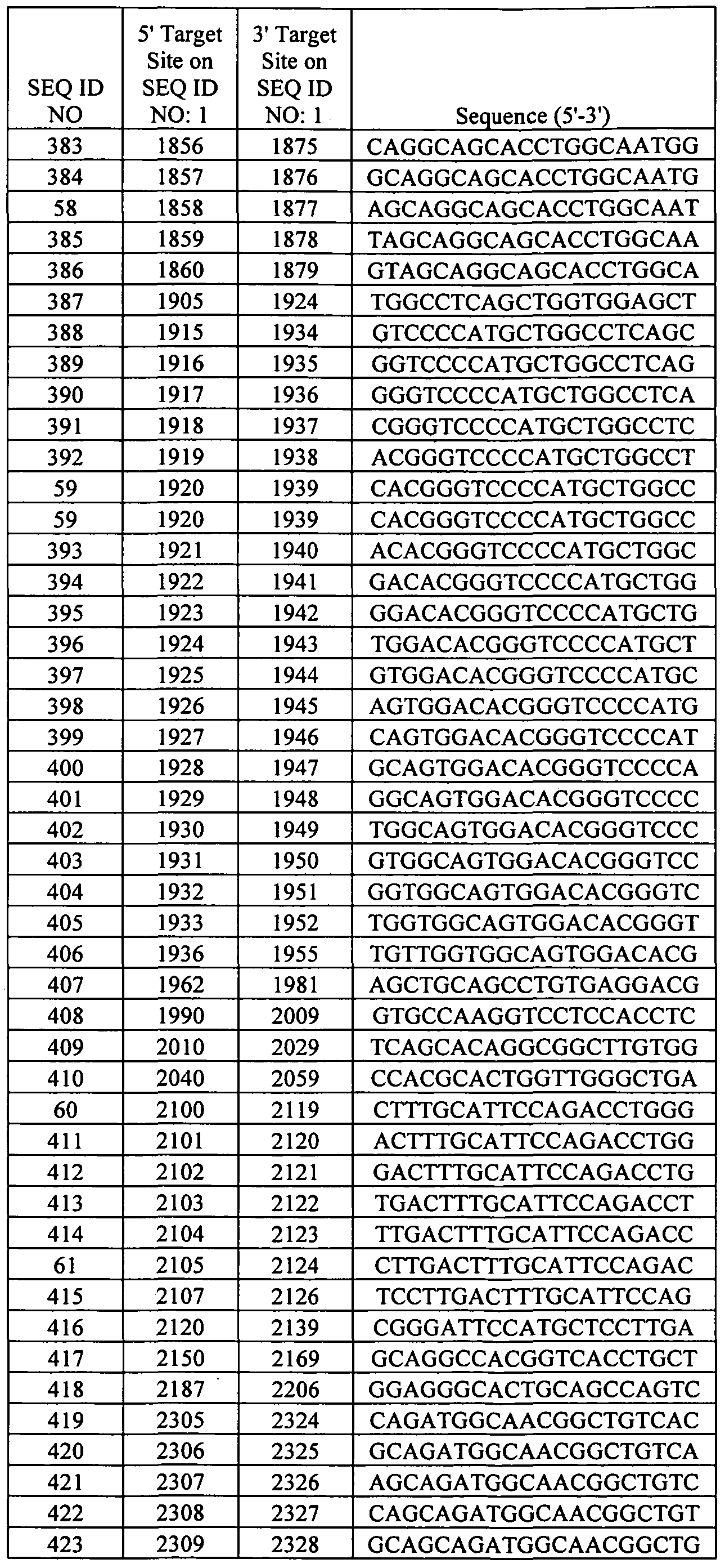 Figure imgf000054_0001