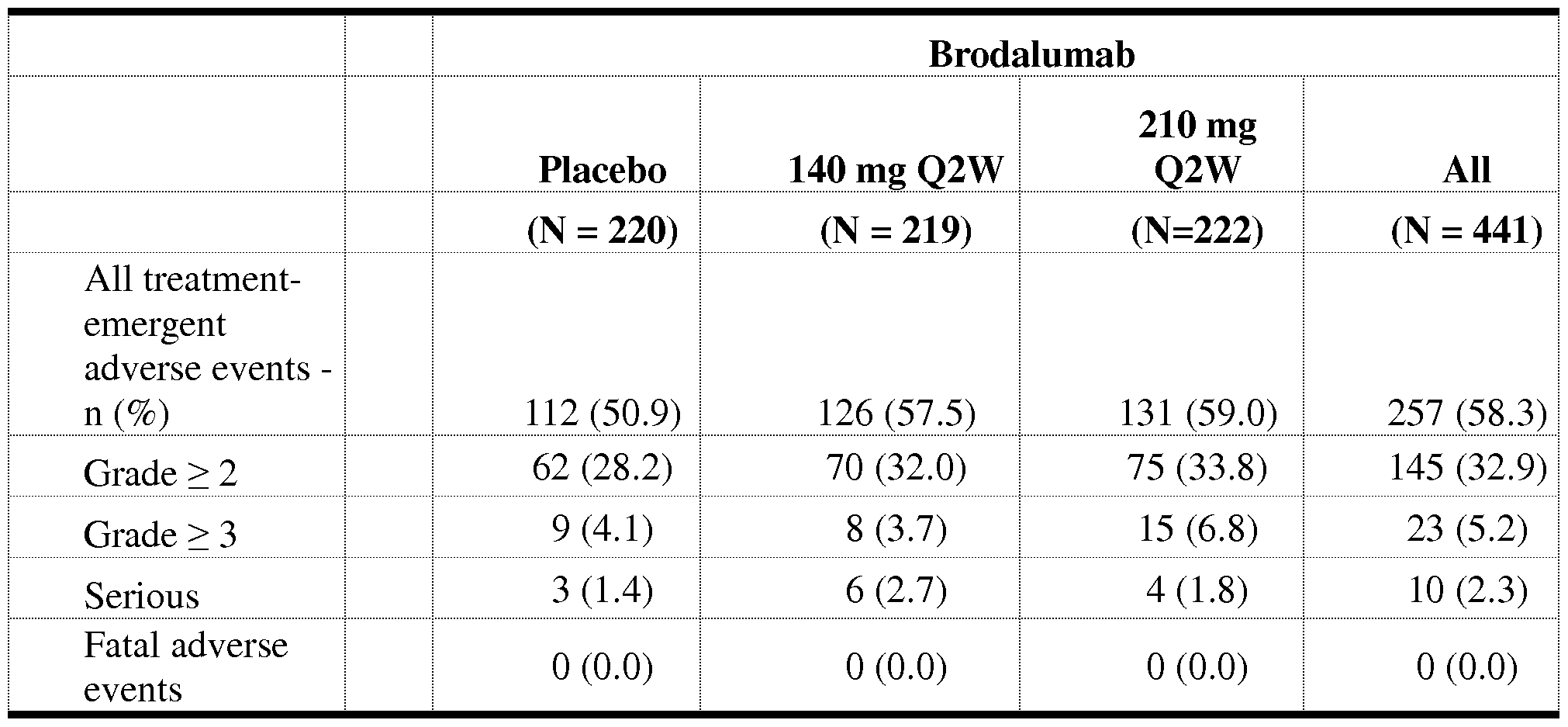 Figure imgf000046_0001