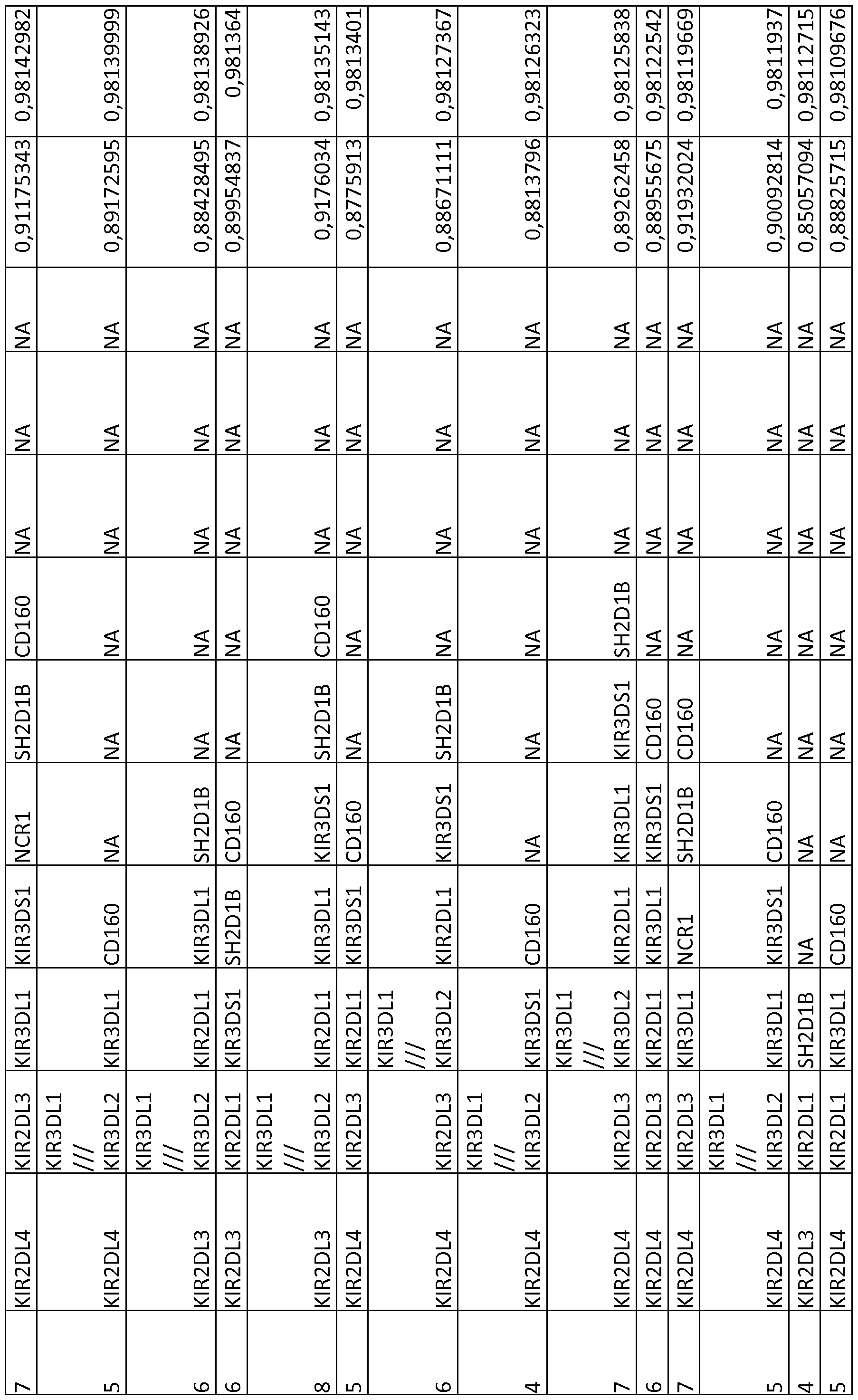 Figure imgf000203_0001