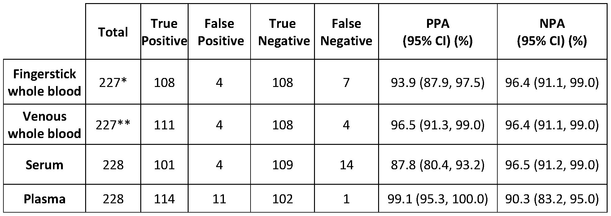 Figure imgf000066_0001