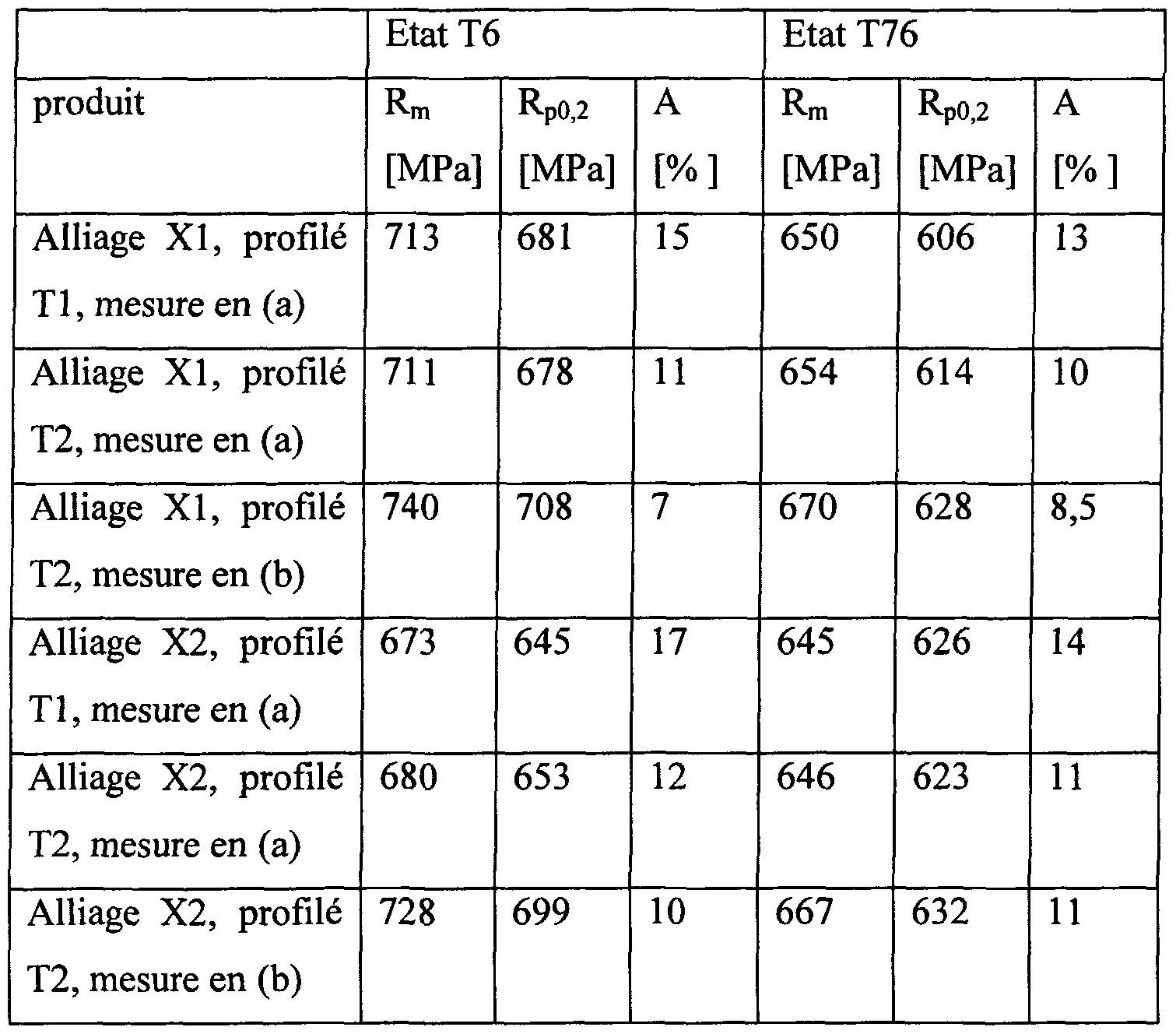 Figure imgf000028_0002