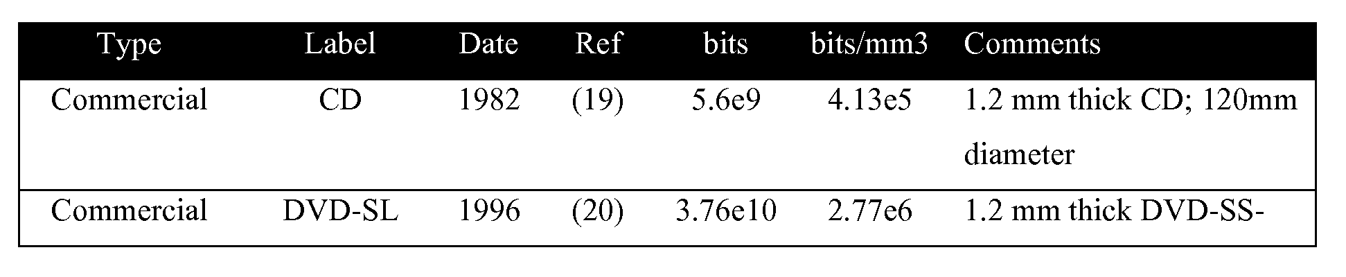 Figure imgf000025_0002