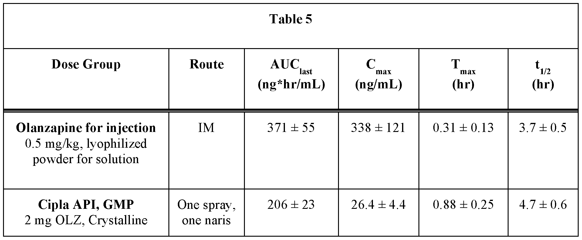 Figure imgf000039_0002
