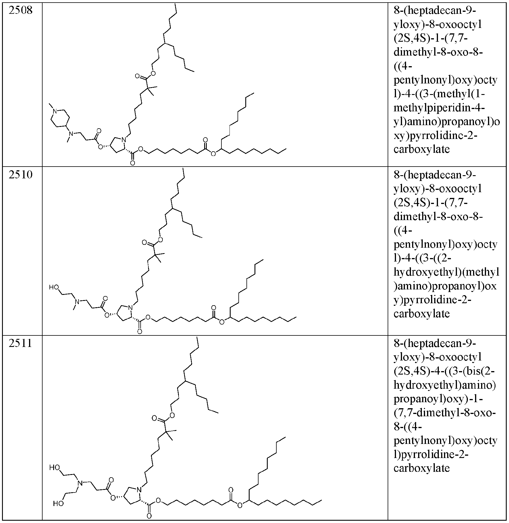 Figure imgf000101_0001