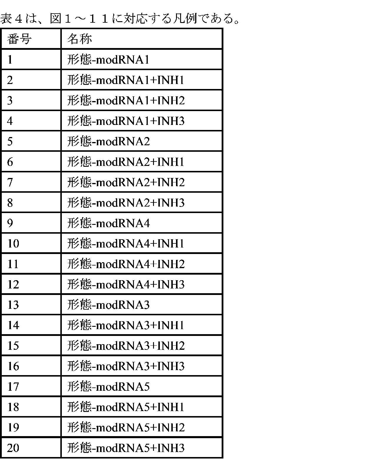 Figure 2025518221000142