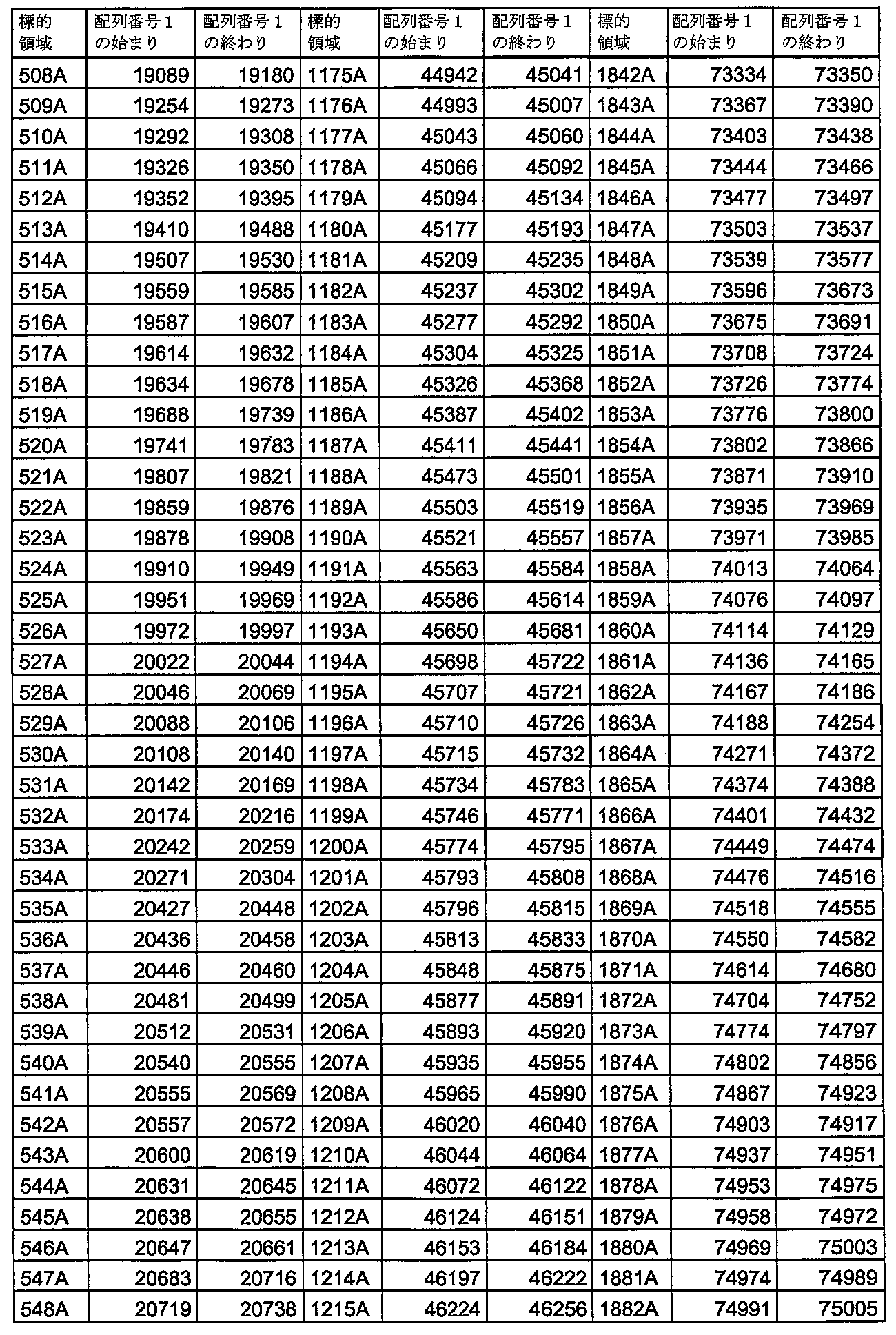 Figure 2023538630000017