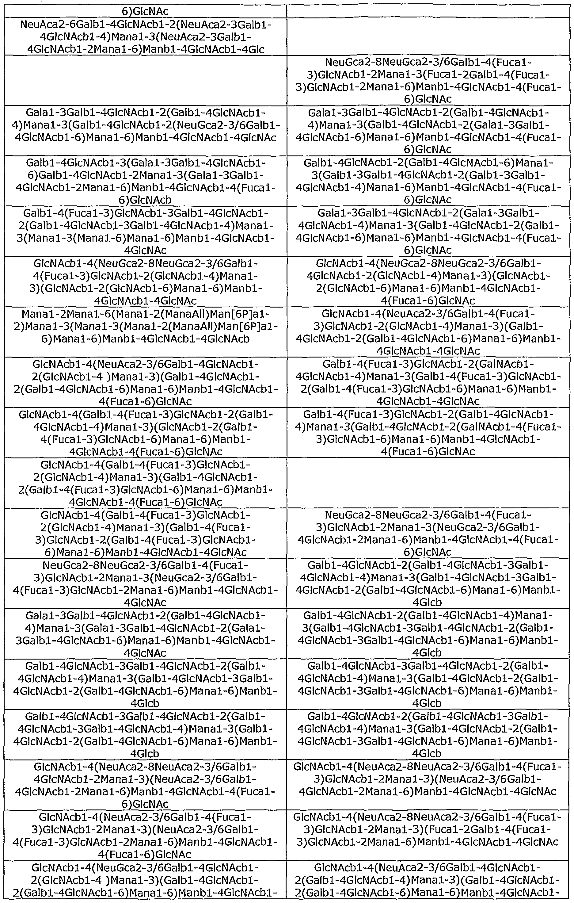 Figure imgf000140_0001