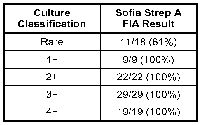Figure imgf000041_0002
