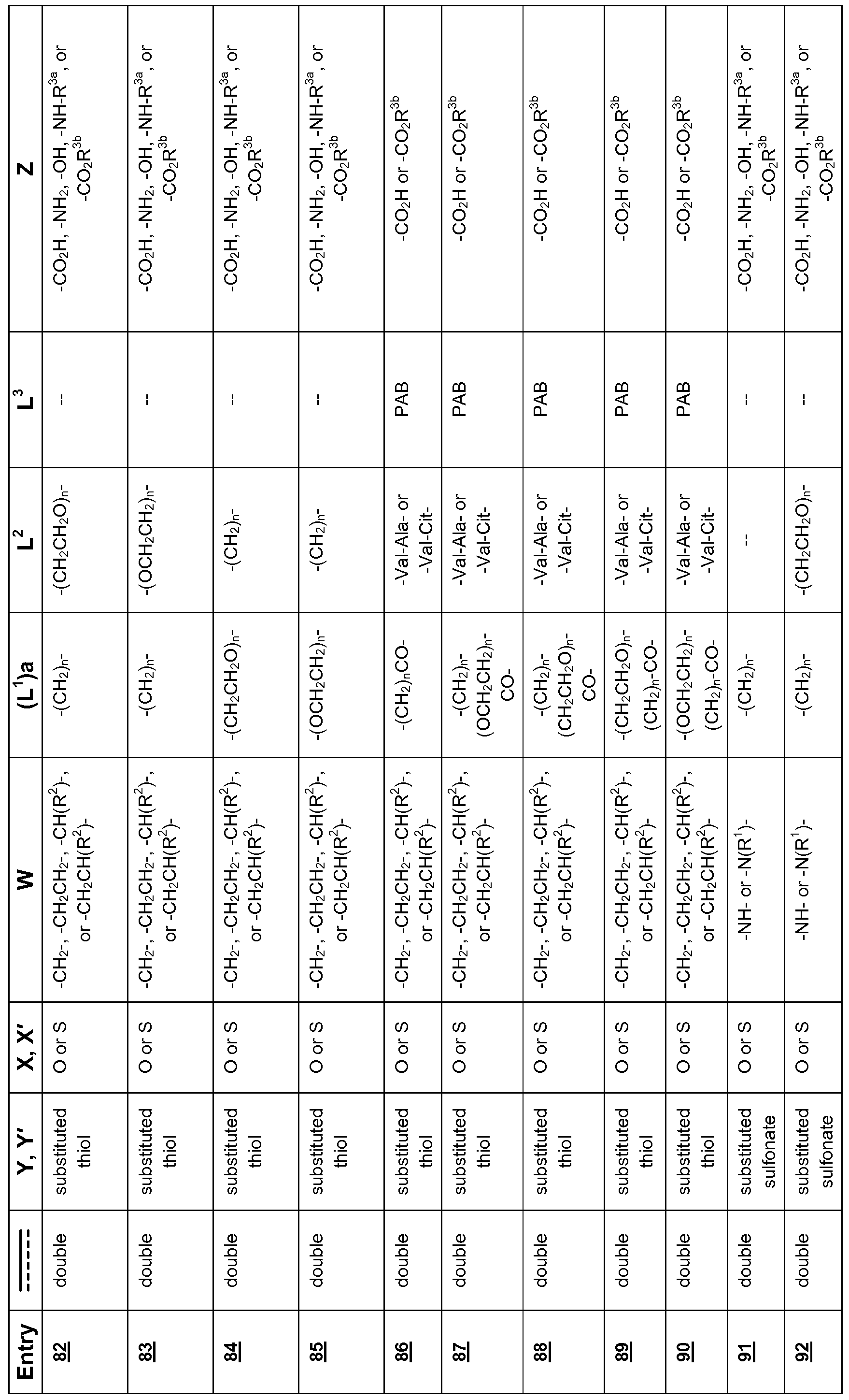 Figure imgf000152_0001