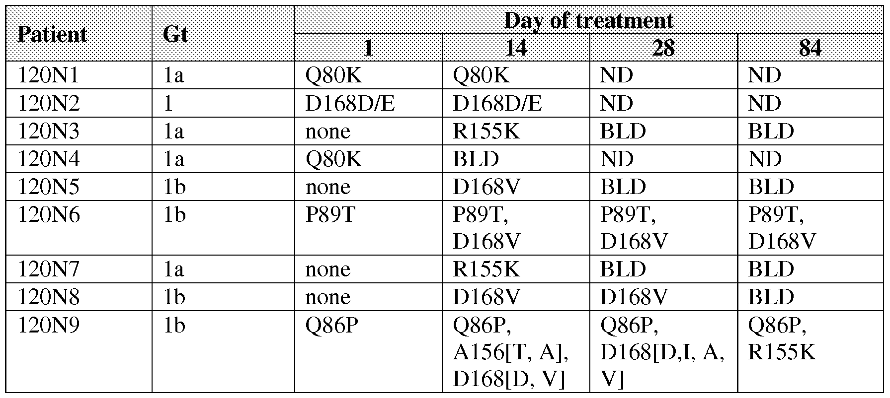 Figure imgf000030_0001