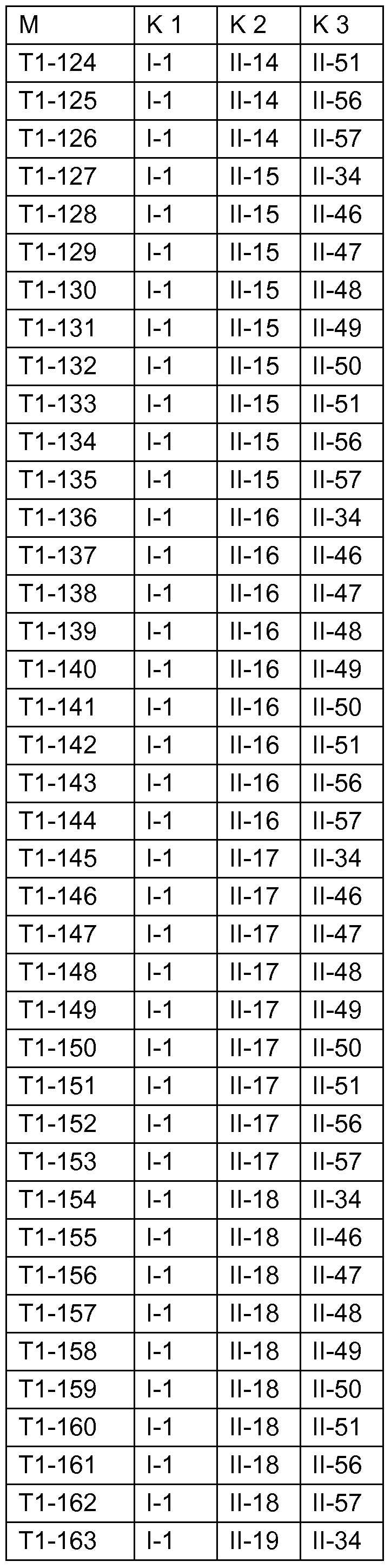Figure imgf000133_0001