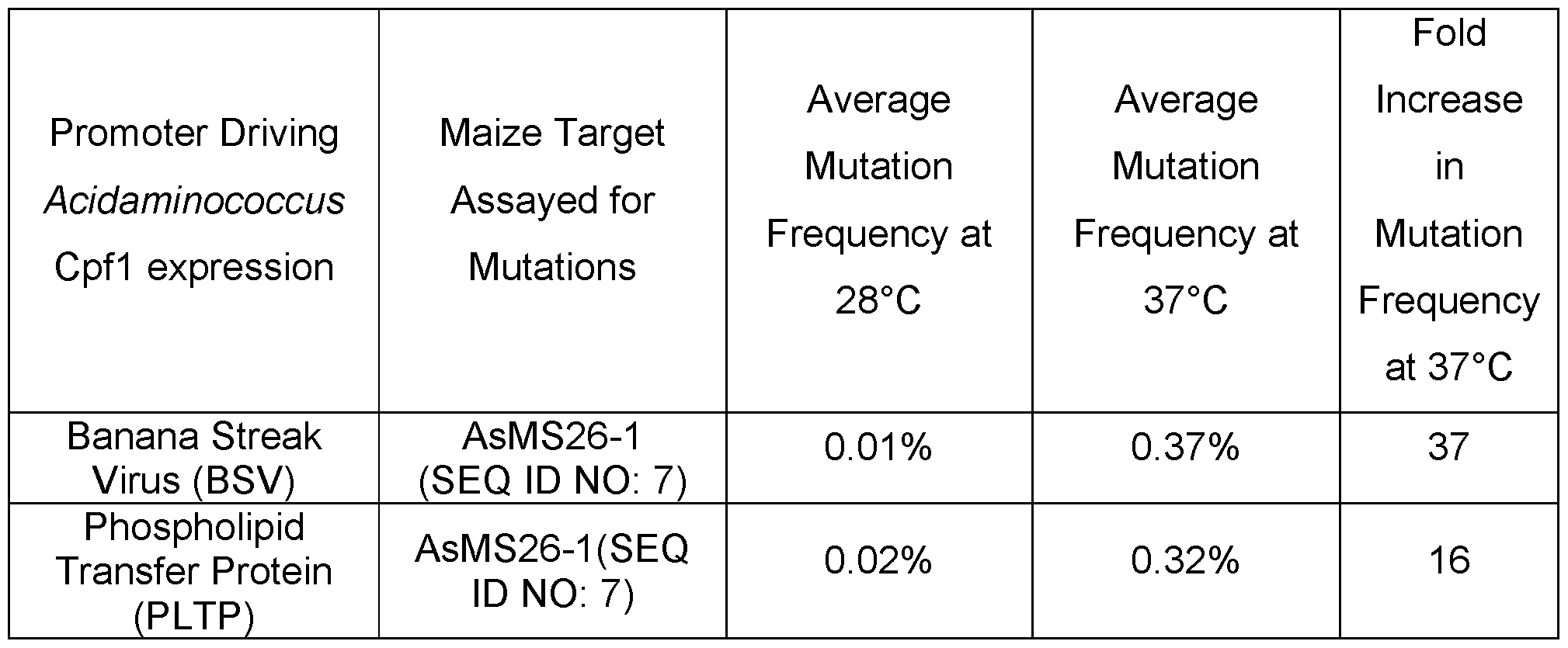 Figure imgf000106_0001