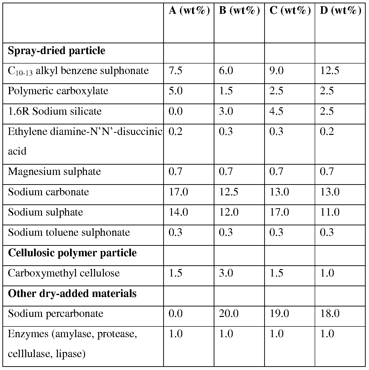 Figure imgf000013_0001