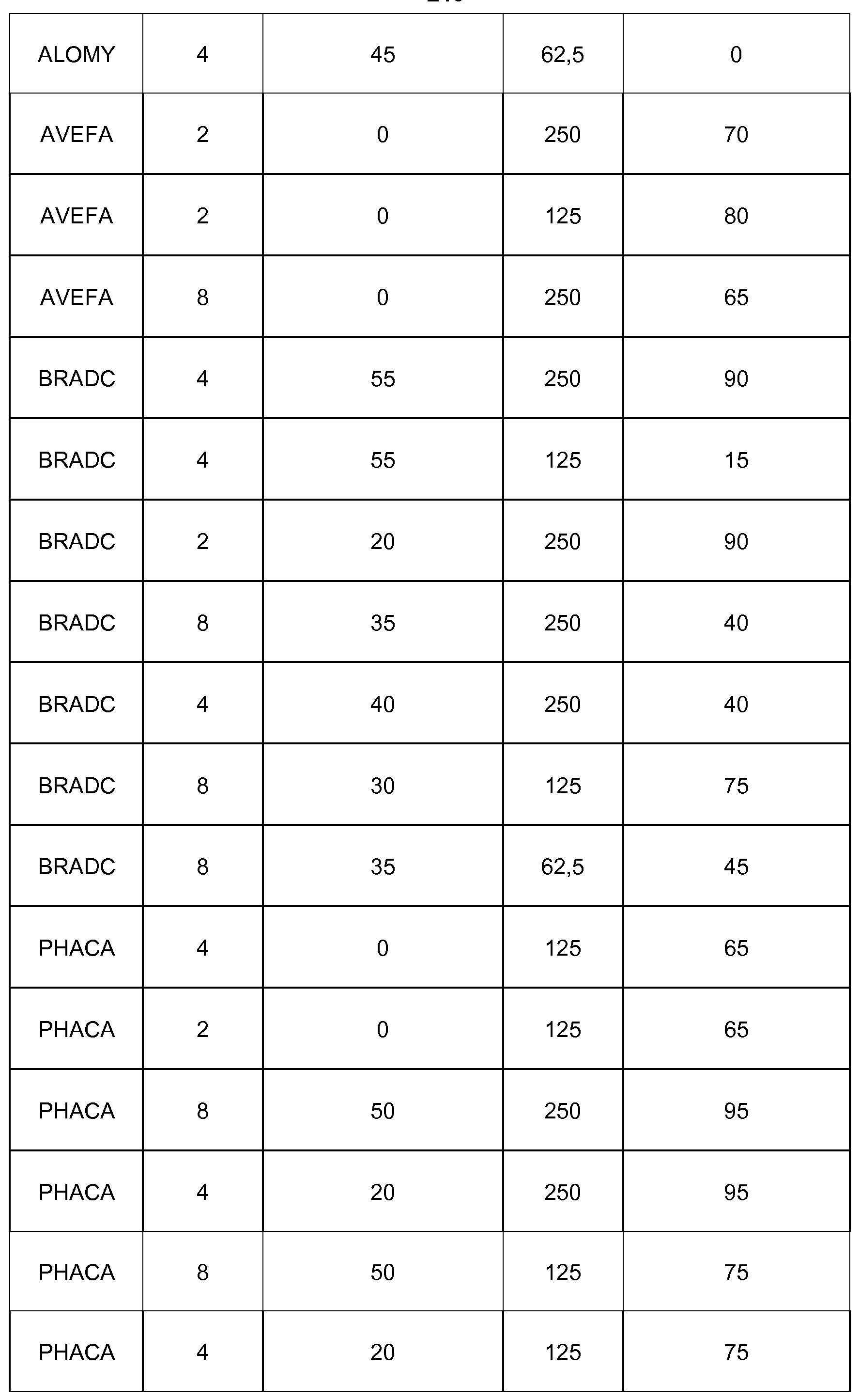 Figure imgf000247_0001