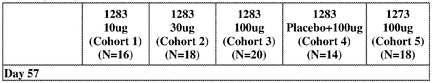 Figure imgf000131_0002
