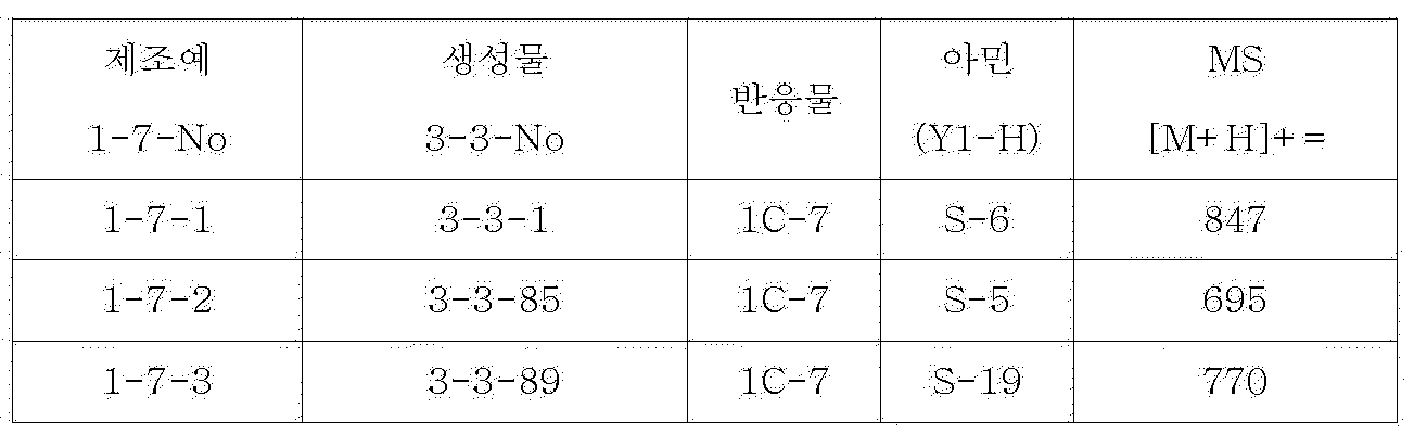 Figure PCTKR2009004689-appb-I000071