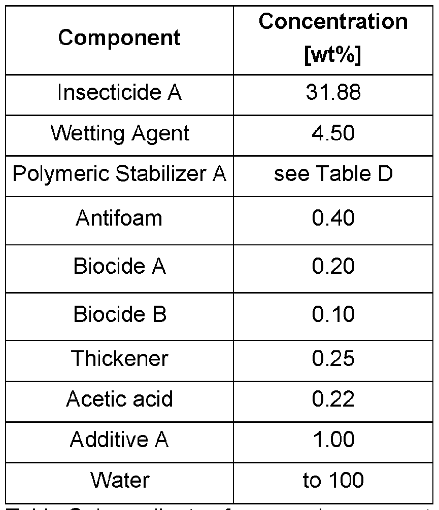 Figure imgf000088_0001
