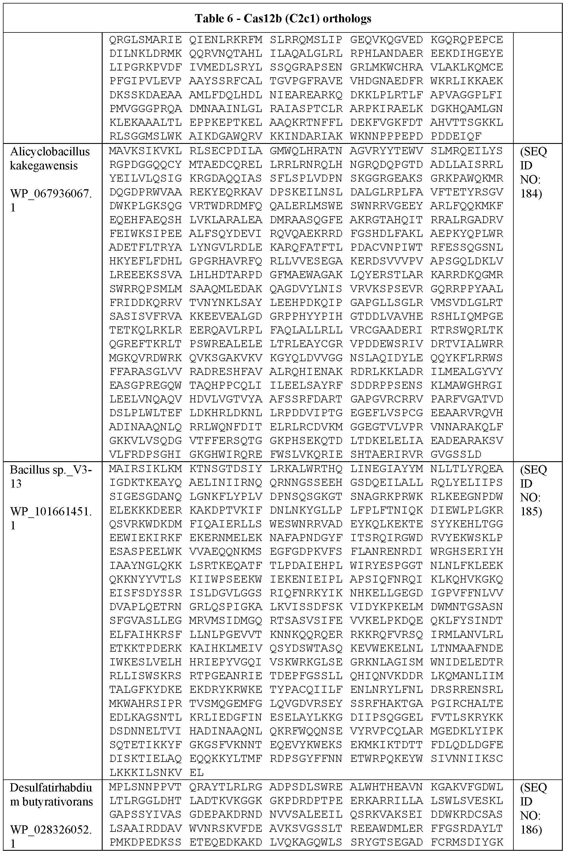 Figure imgf000120_0001