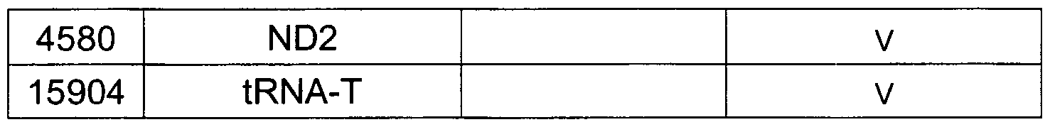 Figure imgf000076_0002