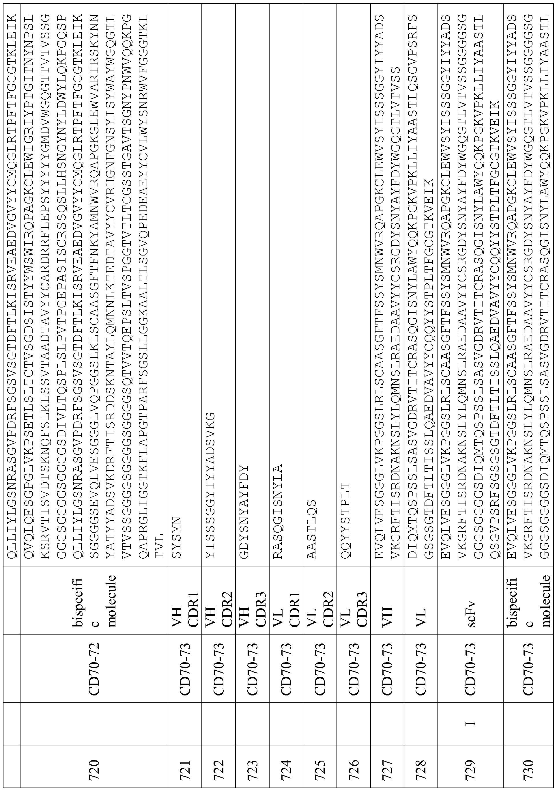 Figure imgf000201_0001