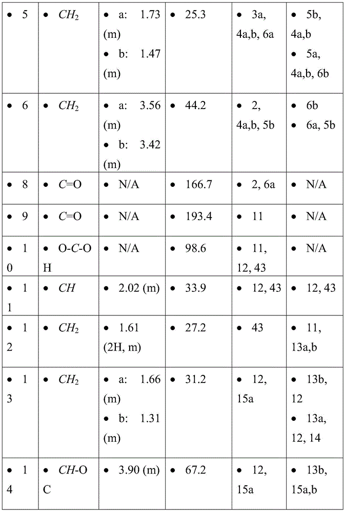 Figure BDA0001275843840001981